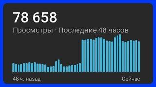 Как увеличить просмотры на YouTube за 2 минуты (всего 2 действия)