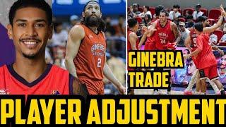 GINEBRA BIG ADJUSTMENT MURRELL IN DILINGER OUT | GINEBRA TRADE NILULUTO