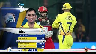 MS DHONI 70*Vs RCB  BEST KNOCK BY MS Dhoni #msdhoni #ipl2024 #csk