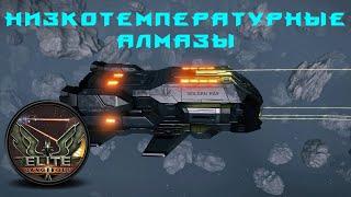 Elite: Dangerous | Шахтёрство