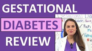 Gestational Diabetes Mellitus (Pregnancy) Nursing Care, Symptoms for Maternity Nursing