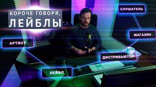 ЧТО ТАКОЕ ЛЕЙБЛ? Зачем нужны музыкальные лейблы? Major vs indie лейблы