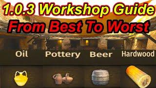 Bannerlord's Most Profitable Workshops 1.0.3 From Best To Worst | Flesson19