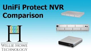 Ubiquiti UniFi Protect NVR Comparison