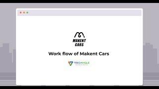 Car Rental Script | Car Rental Software Workflow