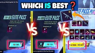 कौन सा RP Purchase करें ? 360, 720, 1920 | BGMI Royal Pass Comparison