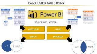 Master Calculated Table Joins in Power BI | CROSSJOIN, UNION, EXCEPT, INTERSECT Explained