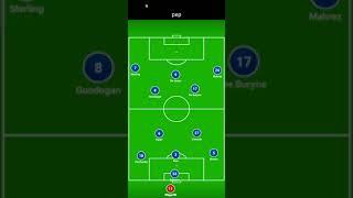 Pep Guardiola Man City Tactics 3-2-5!  #manchestercity #tactics  #footballmanager2024 #recommended