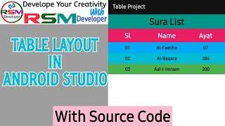 How to Create Table In Android Studio ।। TableLayout In Android।। @RSMDeveloper