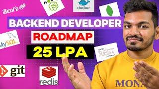 BACKEND DEVELOPER ROADMAP | Beginner to Advanced | Telugu | Developer Devendra