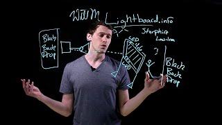 What's a "Lightboard" Studio (How Do They Work?)