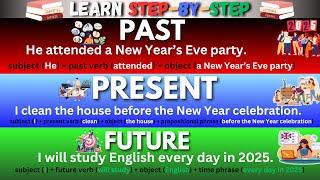 Master the 3 Simple Tenses in English: Past,Present,Future | Sentence Practice With Easy Structure!