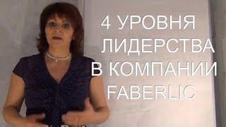 (Видео Фаберлик) 4 Уровня Лидерства (Татьяна Курячая)