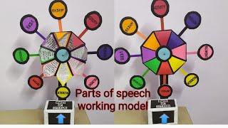 Parts of speech project / parts of speech working model / parts of speech tlm / english tlm #english