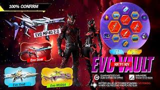 Next Evo Vault Event, Evo M1014 Return | Free Fire New Event | Ff New Event | New Event Free Fire