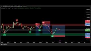  BTCUSD LIVE TRADE - 5 MIN CHART - SUPPORT AND RESISTANCE SCALP STRATEGY 05/24/2025 BUY AND SELL