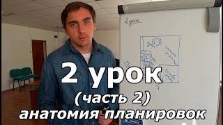 Создаем проект дома. Урок 2 (часть 2): анатомия планировок.