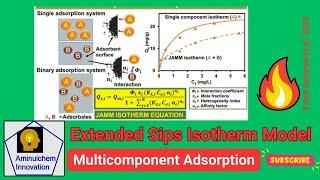 Extended Sips Isotherm Model for Multicomponent Adsorption