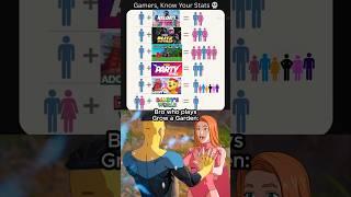 What your favorite game mode says about you #shorts #fortnite #gaming