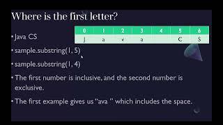 Substring Method in Java