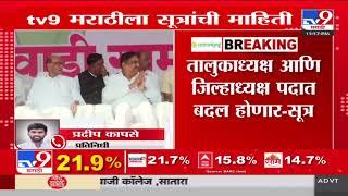 Jayant Patil | जयंत पाटीलच पवारांच्या राष्ट्रवादीचे प्रदेशाध्यक्ष राहणार?