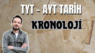 TYT - AYT Tarih Kronoloji / 5000 Yıl 50 Dakikada