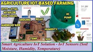 Smart Agriculture IoT Solution - IoT Sensors (Soil Moisture, Humidity, Temperature)