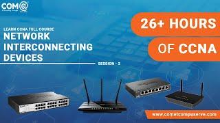 Network Interconnecting Devices | Hub | Switch | Routers | Repeaters | Bridge | Gateway | Explained