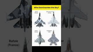The World’s Top Fighter Jets Compared – J-15, F-22, Su-35, Rafale ️