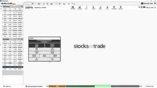 Getting Started StocksToTrade Tutorial