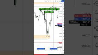 the impatience factor of trading