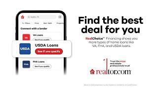 RealChoice Financing - Loan Options