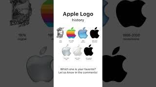 Apple Logo Evolution: 1976 to Today!