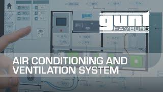 PLC: Operation of the plant ET 620 from GUNT