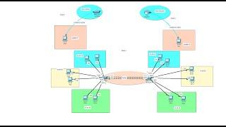 [LIVE CCNA Training] | Basic Device Configuration & VLAN Configuration on Switch Using Packet Tracer