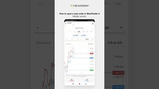 How to Place New Order in MetaTrader 5 (MT5) Mobile | Headway