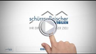 Immobilie erfolgreich verkaufen