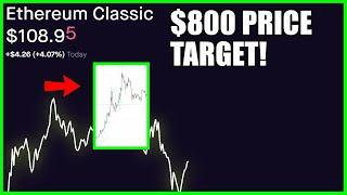 ETHEREUM CLASSIC BREAKOUT PATTERN FORMING | TECHNICAL ANALYSIS MUST KNOWS | $800 PRICE TARGET!