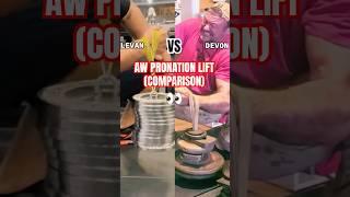 Levan Saginashvili vs Devon Larratt! Arm Wrestling Pronation Lift Comparison! #armwrestling #devon