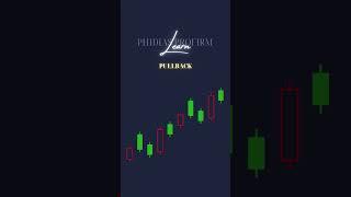 Pullback !  #propfirmtrading #traderlife #trading #tradingsuccess #futurestrading #