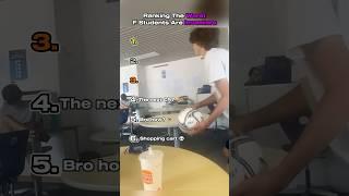 Ranking worst f students are inventors