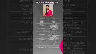 Varalaxmi Sarathkumar | Varalaxmi | வரலட்சுமி சரத்குமார் ( Indian Actress )