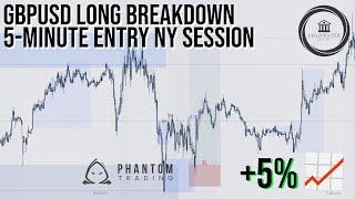 GBPUSD Trade Breakdown | +5% Profit | Pro-Trend Long Setup | Phantom Trading