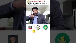 Exit Load in Mutual Funds: What Is It & How to Calculate it? #shorts #short #exitload #mutualfunds