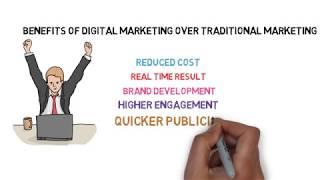 Nagpur Soft Tech - affordable software company and Digital Marketing Agency.