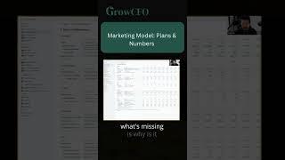Marketing Model Plans & Numbers