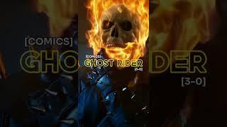 Ghost Rider V Horror| #ghostrider #horrorshorts #vsbattle #vsedit #1v1 #vs #debate  #marvel #viral