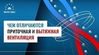 Чем отличается приточная и вытяжная вентиляция