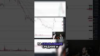 3 Как поймать тренд на альткоинах  секреты анализа!  #инвестиции #трейдинг #bitcoin