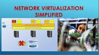 Network Virtualization Simplified